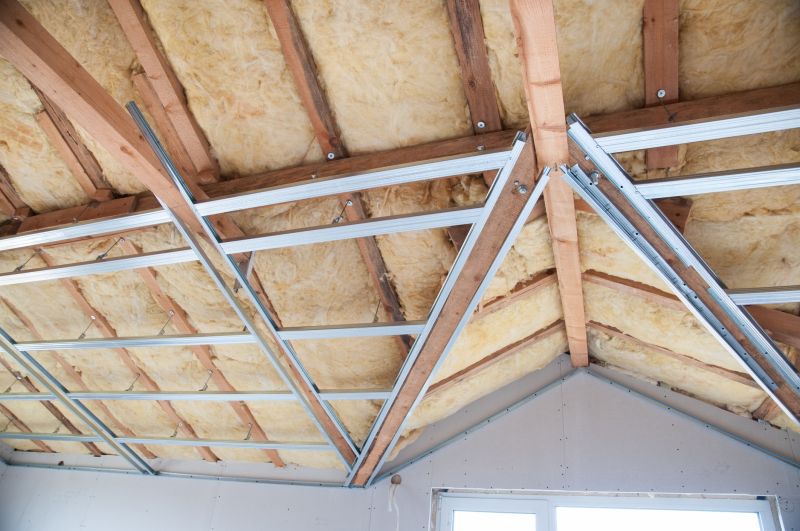 Expert Installation