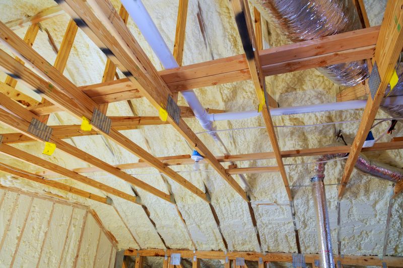 Energy Savings